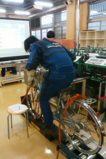 貴方は何馬力