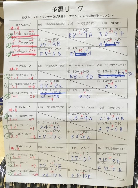 1-６