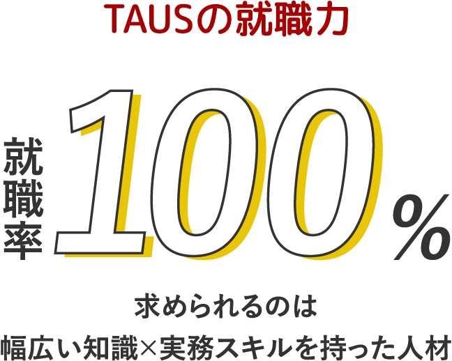 就職率100％