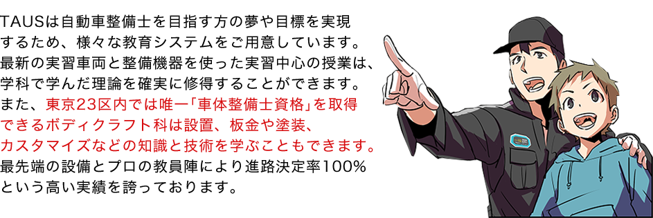 TAUSは自動車整備士を目指す方の夢や目標を実現するため、様々な教育システムをご用意しています。最新の実習車両と整備機器を使った実習中心の授業は、学科で学んだ理論を確実に修得することができます。また、東京23区内では唯一｢車体整備士資格｣を取得できるボディクラフト科は設置、板金や塗装、カスタマイズなどの知識と技術を学ぶこともできます。 最先端の設備とプロの教員陣により進路決定率100%という高い実績を誇っております。