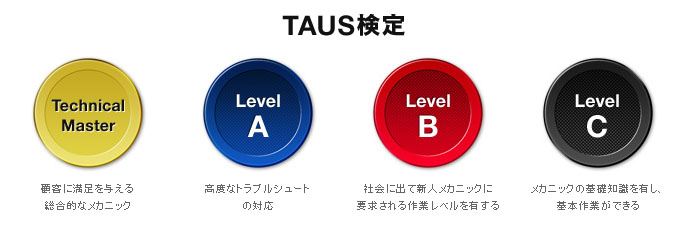 TAUS検定