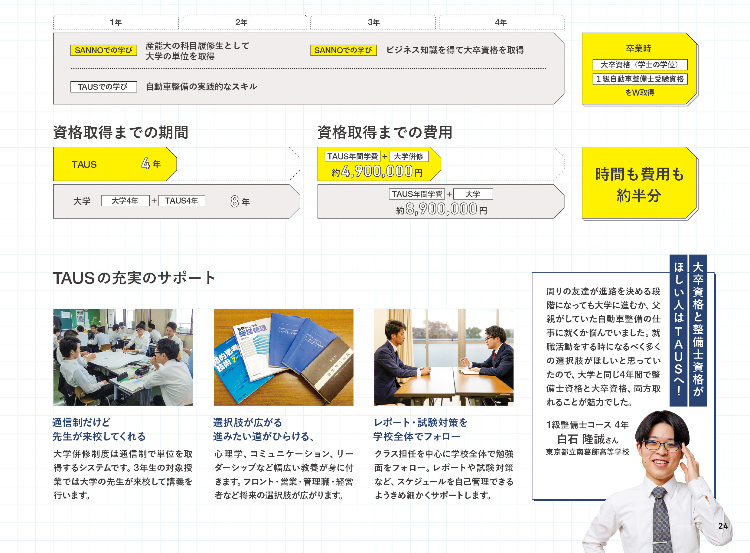 タイトル