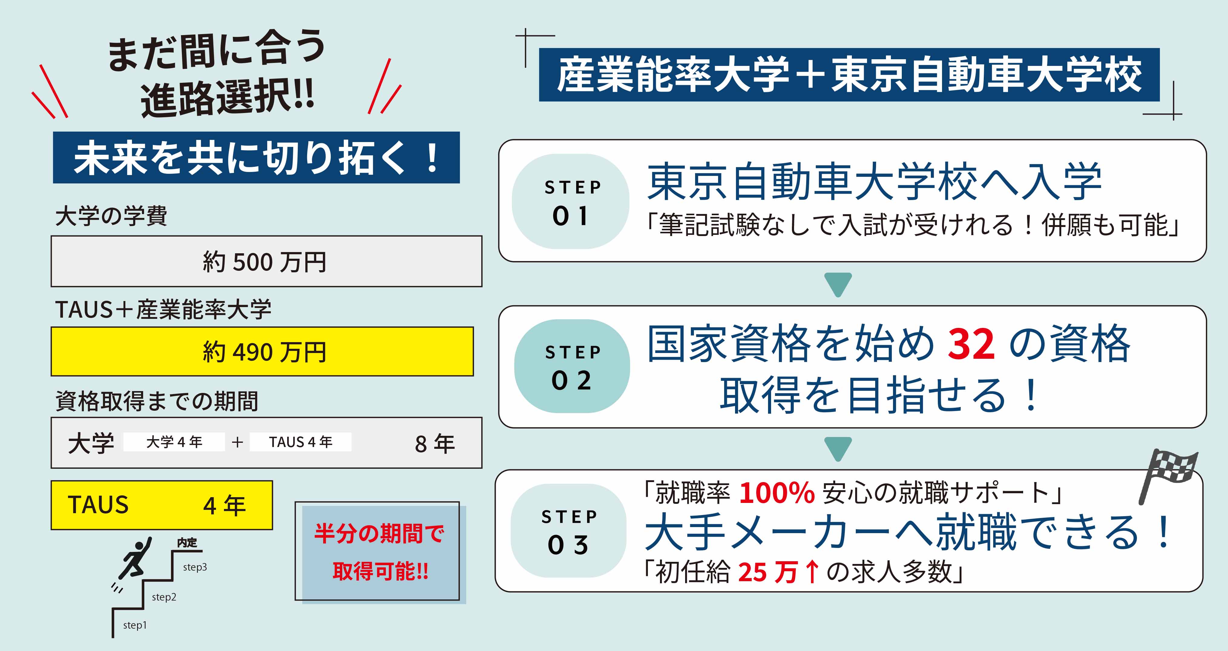 タイトル